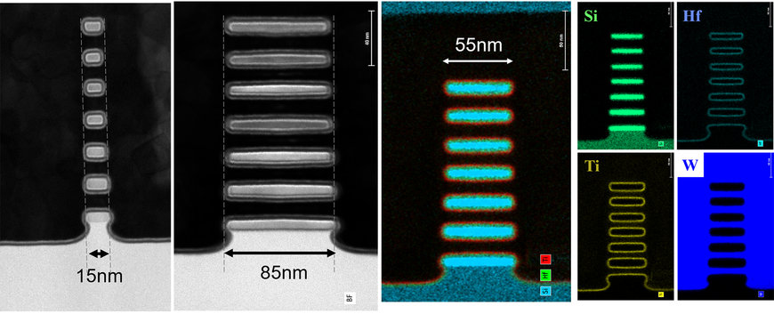 CEA-Leti Demonstrates Breakthrough Architecture for HPC Devices Using Gate-All-Around Nanosheet Fabrication Process